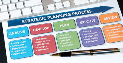 write enterprise plan
